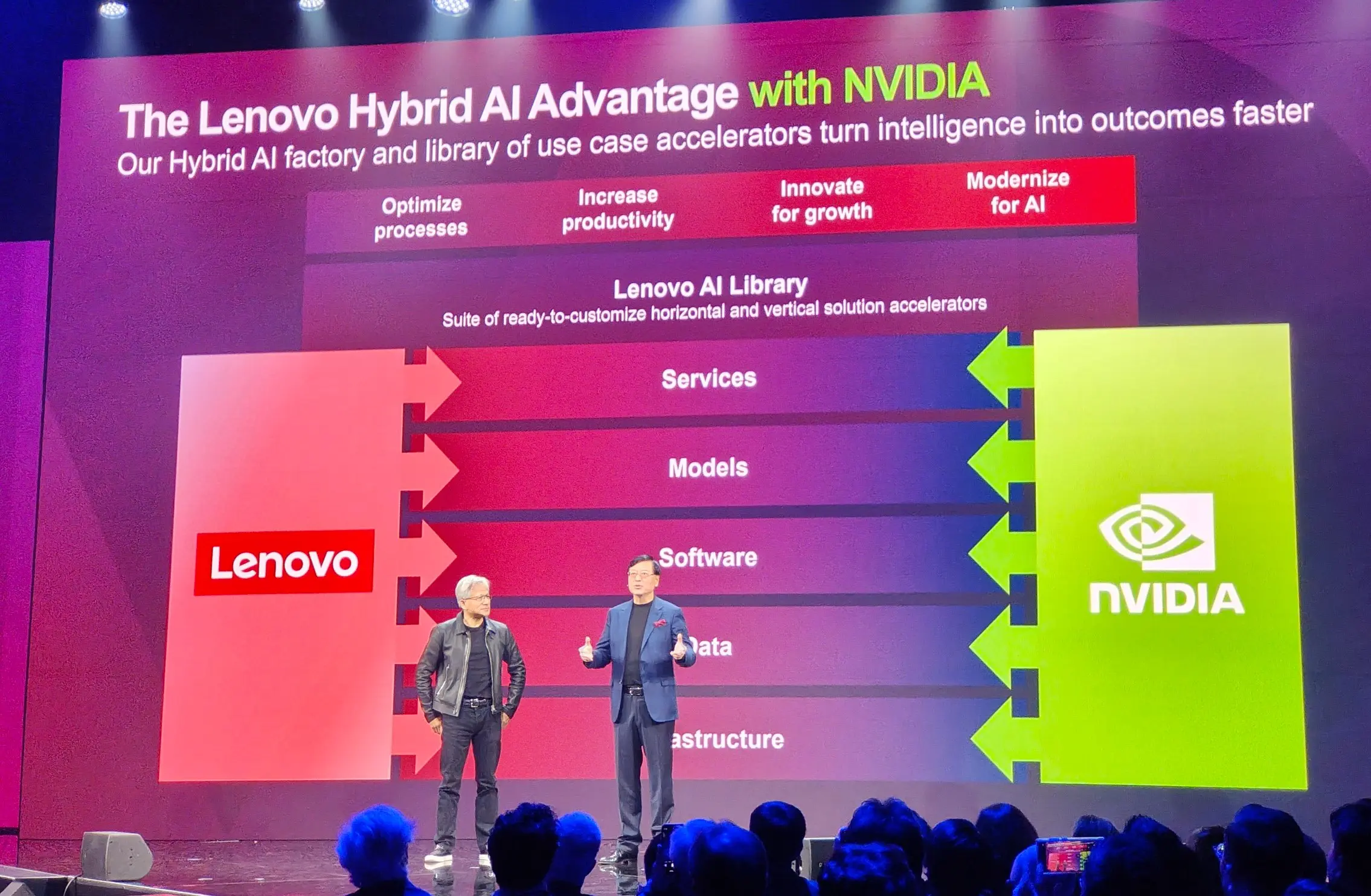Nvidia Lenovo