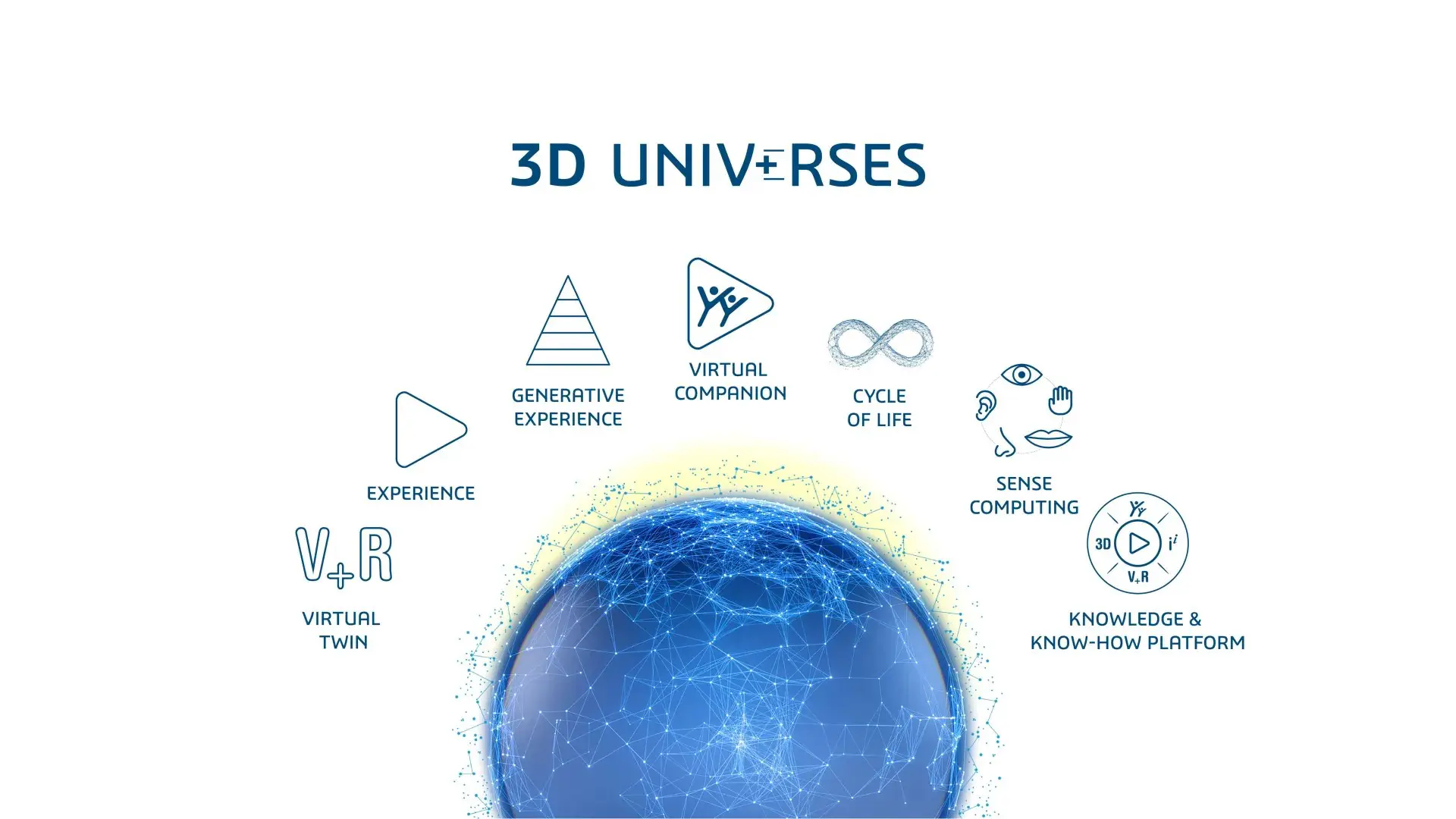 Dassault systemes_3d-univ-rses_visual-newsroom