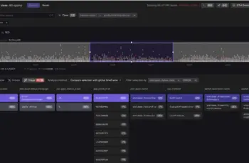 Dash0 lanceert SIFT: AI-framework voor observability