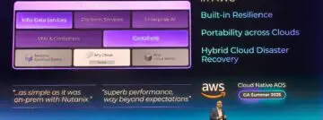Nutanix lanceert Cloud Native AOS: Kubernetes-opslag, overal beschikbaar