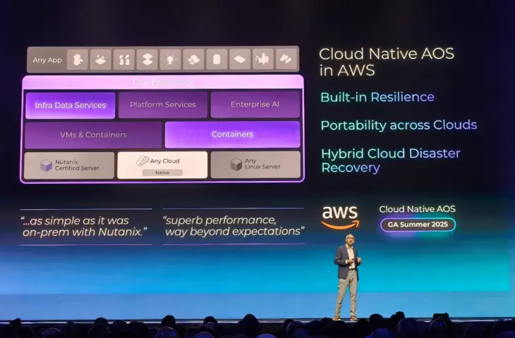 Nutanix lanceert Cloud Native AOS: Kubernetes-opslag, overal beschikbaar