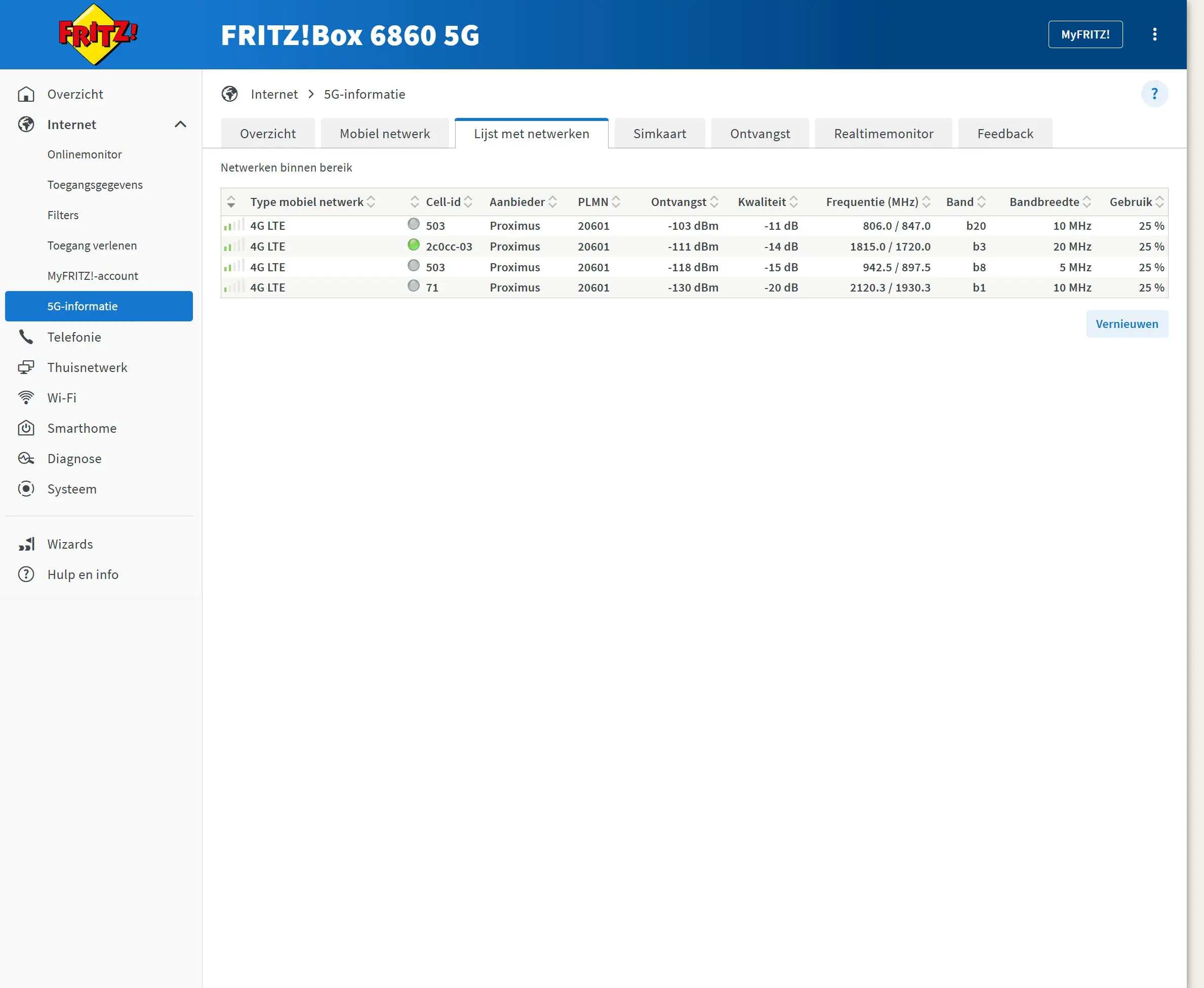 Fritzbox 6860 5G Proximus details 3