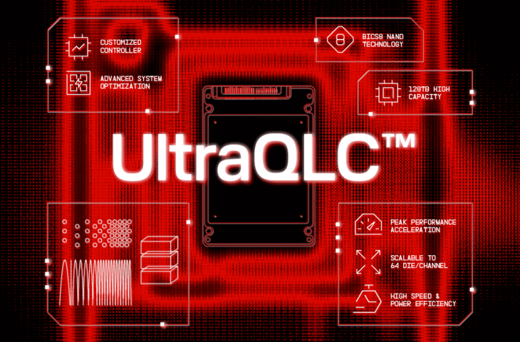 Sandisk stelt UltraQLC-platform voor met SSD van 256 TB