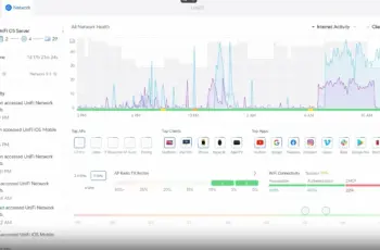 Ubiquiti introduceert UniFi OS voor on-premises servers