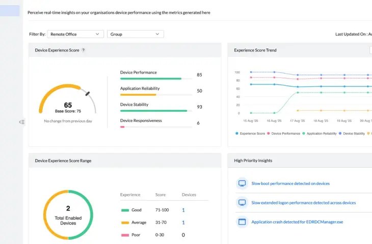Te zware app of trage CPU? ManageEngine breidt Endpoint Central met DEX-functies