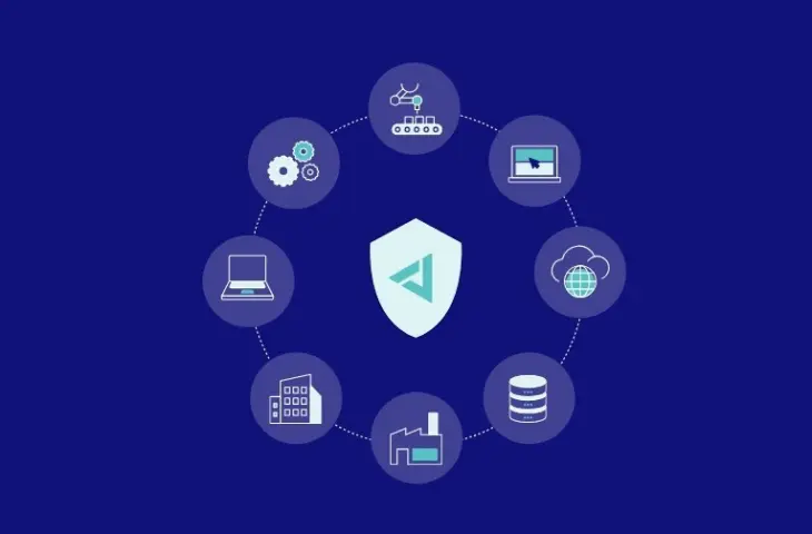 Belgische SASE-speler Jimber betreedt Nederlandse markt met NewChannel