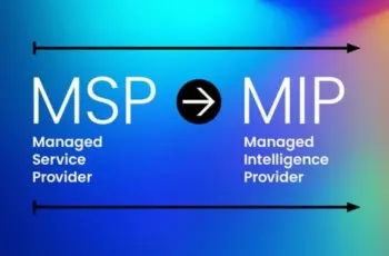 Waarom moeten MSP’s nadenken over Managed Intelligence? 